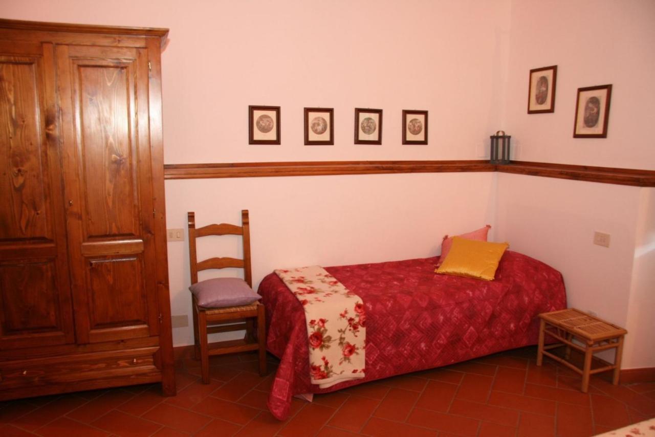 Il Casolare Bed & Breakfast Penna Exterior photo